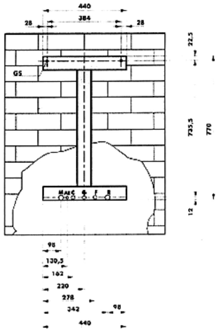 EUROTERM MIXA 20 BTS - LEGENDE - 1