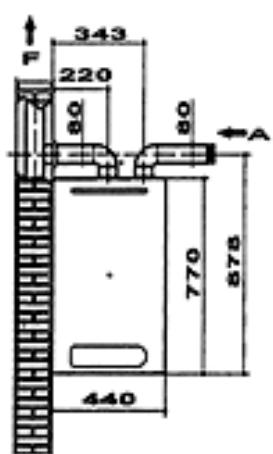 EUROTERM MIXA 20 BTS - CONDUIT CONCENTRIQUE - 3