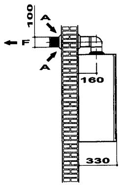 EUROTERM MIXA 24 S - DIMENSIONS mm - 2