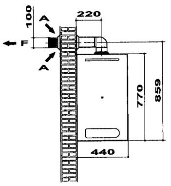 EUROTERM MIXA 24 S - DIMENSIONS mm - 1