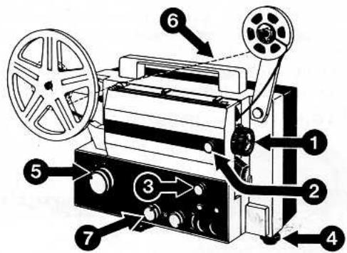 EUMIG MARK S807D - Le film se trouve en place, le projecteur marche: - 1