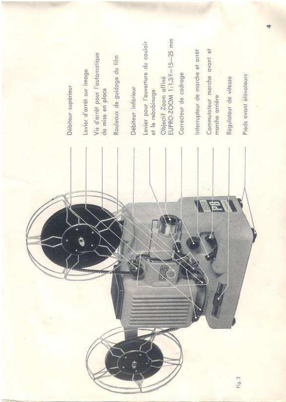 EUMIG P8 AUTOMATIC - 2