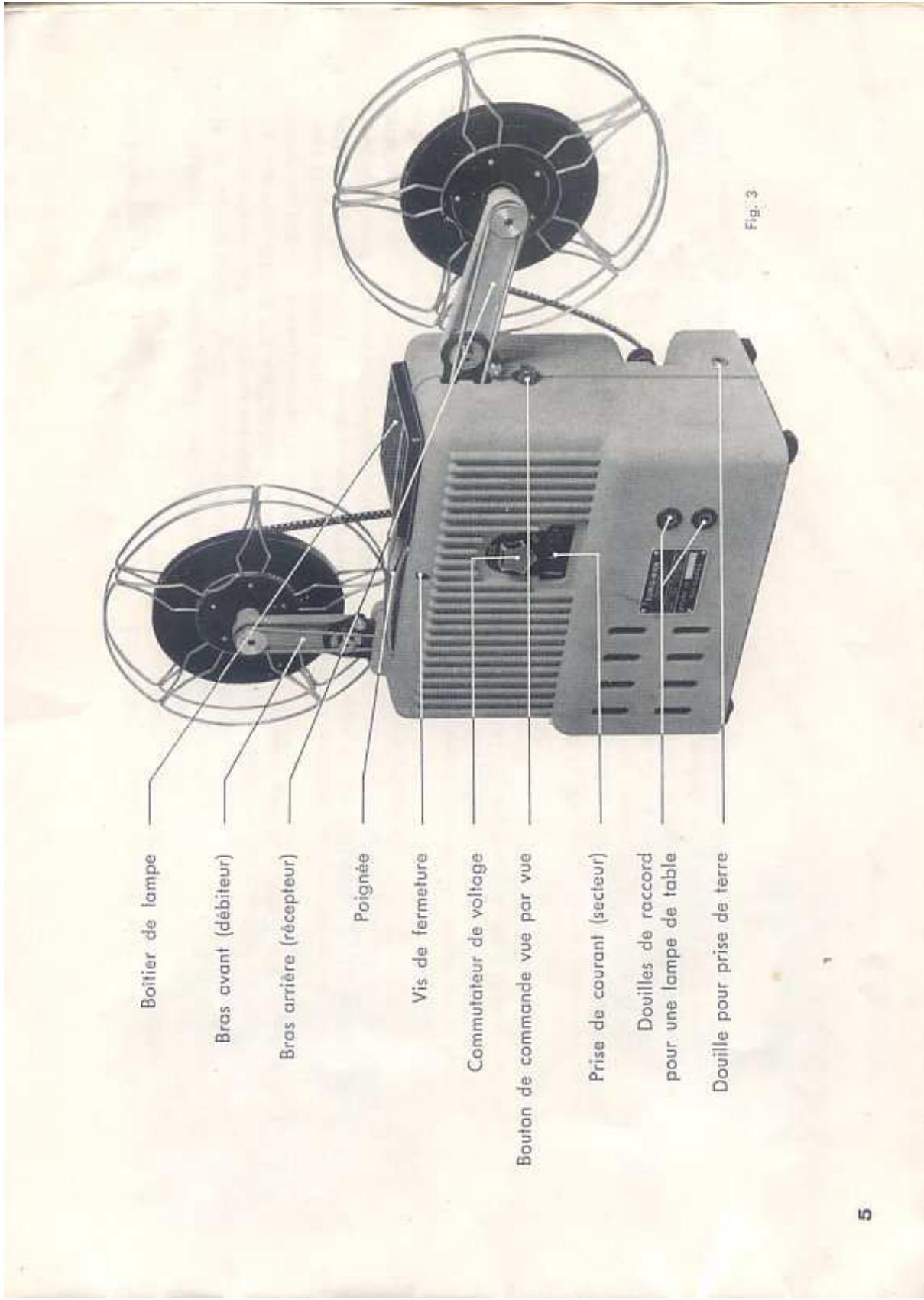 EUMIG P8 AUTOMATIC - 3