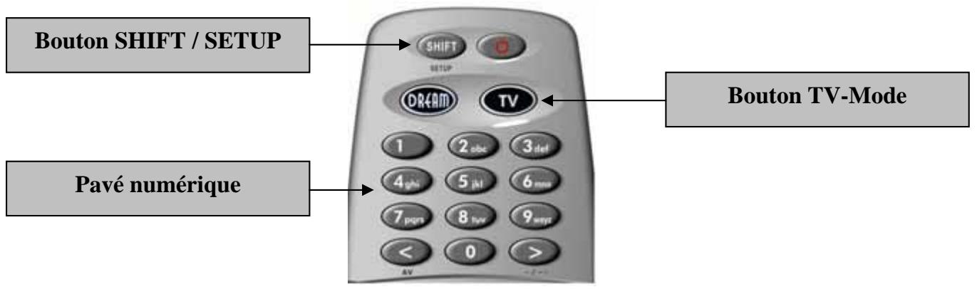 DREAM MULTIMEDIA DM7025 - Paramètre mode TV - 1