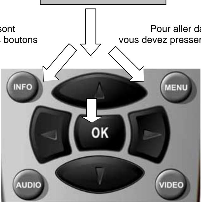 DREAM MULTIMEDIA DM7025 - Boutons de navigation - 1