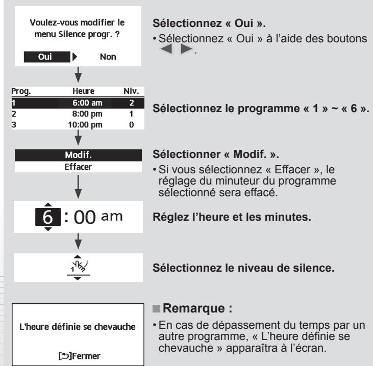PANASONIC WHUD09HE51 - Sélectionnez cette icône pour fonctionner de façon silencieuse. - 2