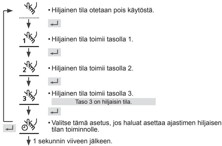 PANASONIC WHUD09HE51 - Vahvista valintasi painamalla - 1