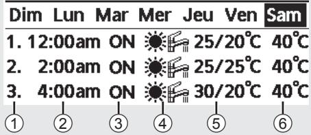 PANASONIC WHUD09HE51 - Exemple d'une programmation horloge - 1