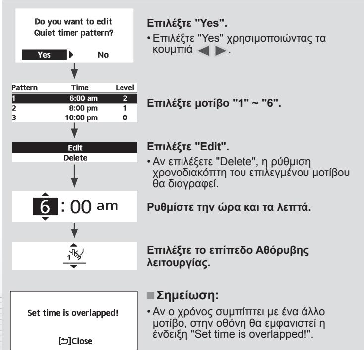PANASONIC WHUD09HE51 - PntnoTe yia va eTaebaioe Tnv Etnioyn oC. - 2