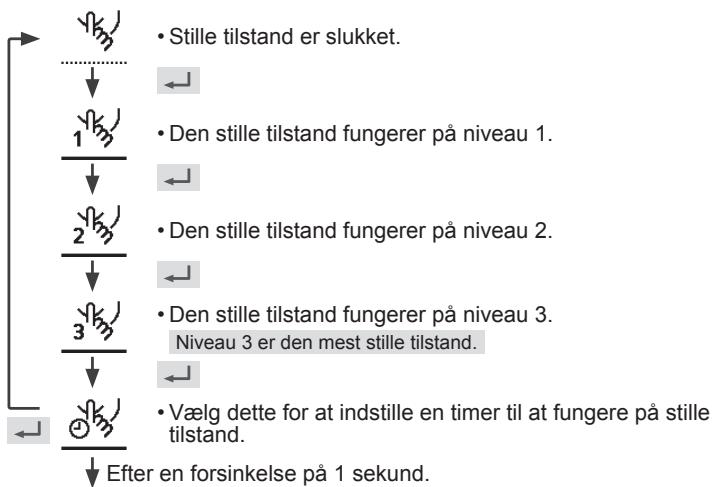PANASONIC WHUD09HE51 - Tryk pá ← for at bekræfte dit valg. - 1