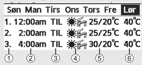 PANASONIC WHUD09HE51 - [Eksempel på en timer-opsætning] - 1