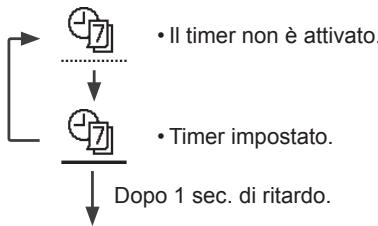 PANASONIC WHUD09HE51 - Premere perconfermarelascelta. - 1
