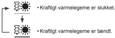 PANASONIC WHUD09HE51 - Vælg for at tvinge varmelegemets til atænde. - 1