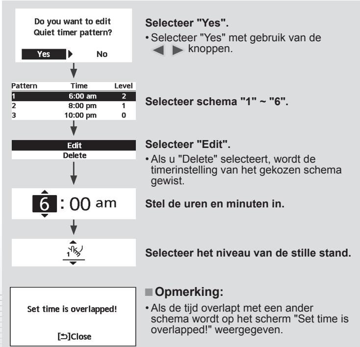 PANASONIC WHUD09HE51 - Druk op , om uw keuze te bevestigen. - 2