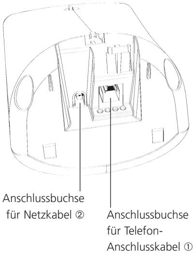 SWISSVOICE AVENA 118 DUO - ②Netzkabel - 1