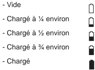 SWISSVOICE BTOUCH TACTILE - Charger la batterie - 1