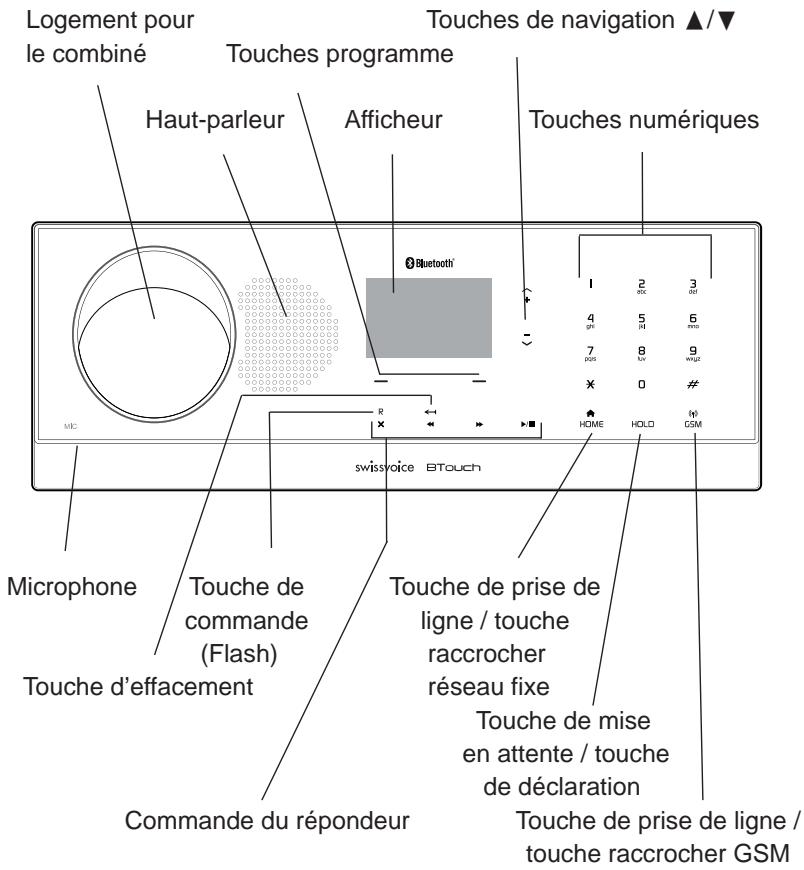 SWISSVOICE BTOUCH TACTILE - Dans les menus - 1