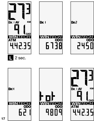 MAVIC WINTECH ULTIMATE - VISNING AV OLIKA ODOMETER - 1