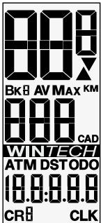 MAVIC WINTECH ULTIMATE - BESCHRIJVING VAN DE FUNCTIONS - 1