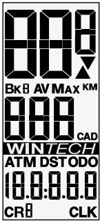 MAVIC WINTECH ULTIMATE - DESCRIPCION DE LA PANTALLA - 1