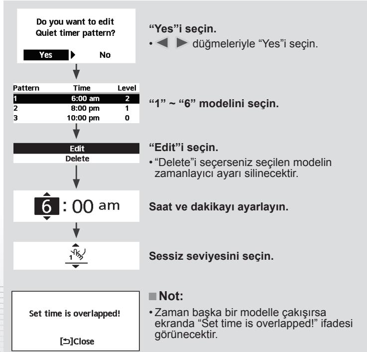 PANASONIC WHUD16HE5 - Seçiminizi onaylamak için ← düğmesine basın. - 2