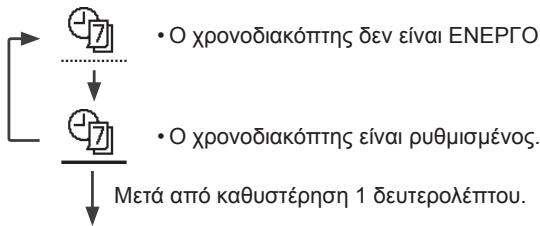 PANASONIC WHUD16HE5 - ■ Σημείωση: - 1