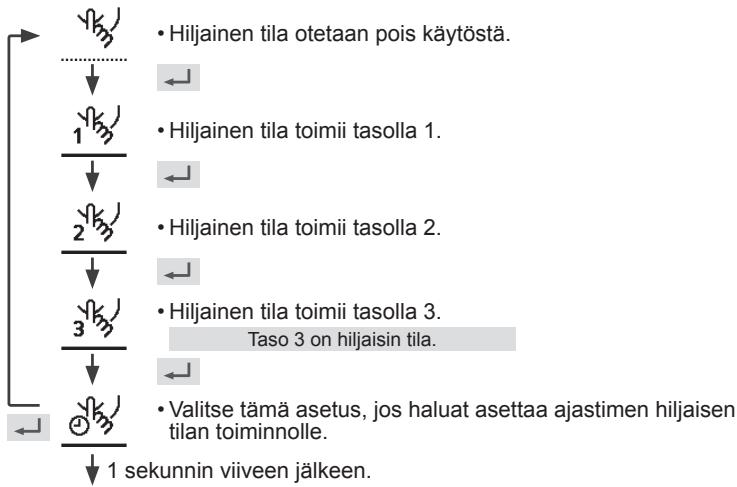 PANASONIC WHUD16HE5 - Vahvista valintasi painamalla - 2