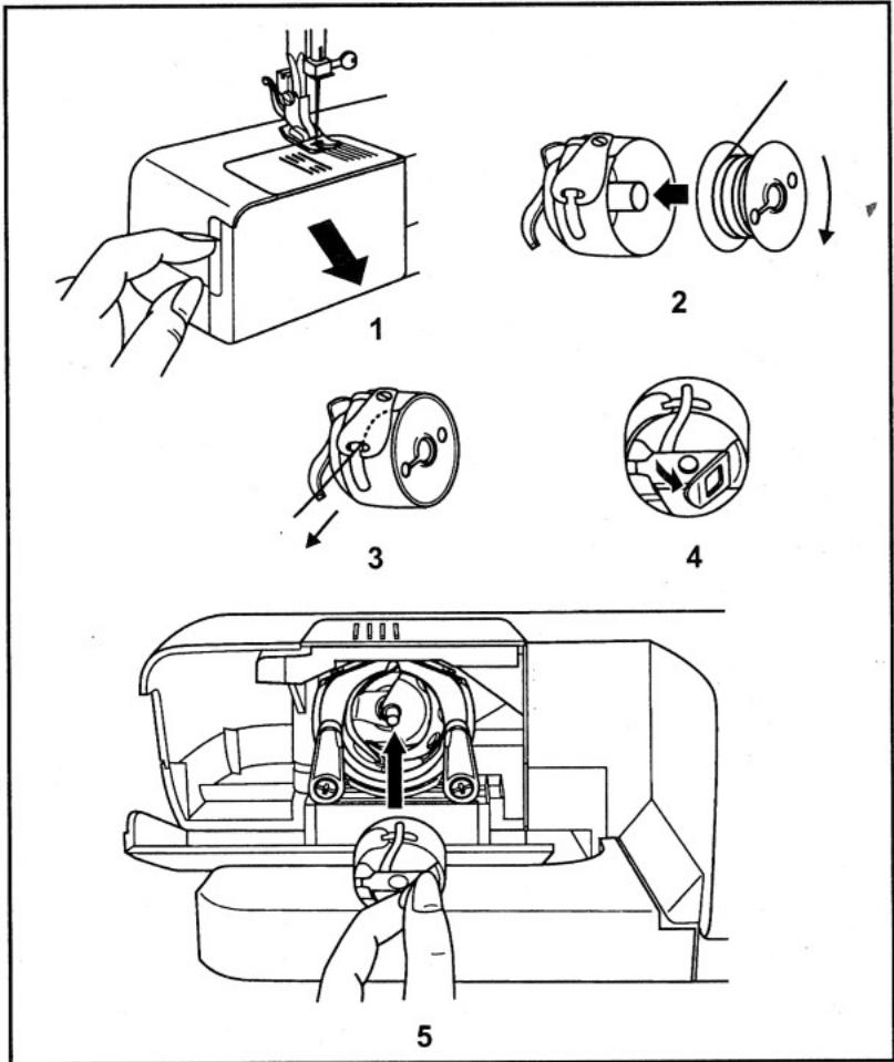 EUREKA 8513 - METTRE L'INTERRUPTEUR SUR < 0> . - 1