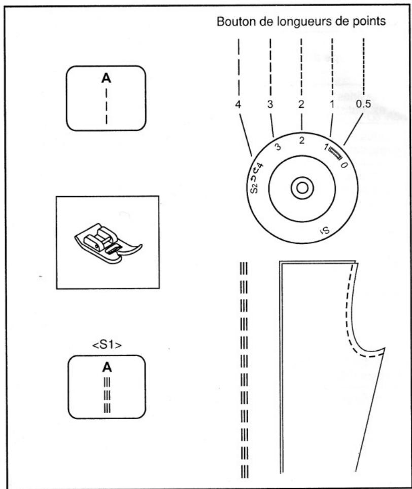 EUREKA 8513 - LE TRIPLE PIONT DROIT: - 1