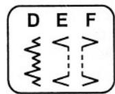 EUREKA 8513 - LES OURLETS AUX POINTS INVISIBLES (pied optionnel) - 2