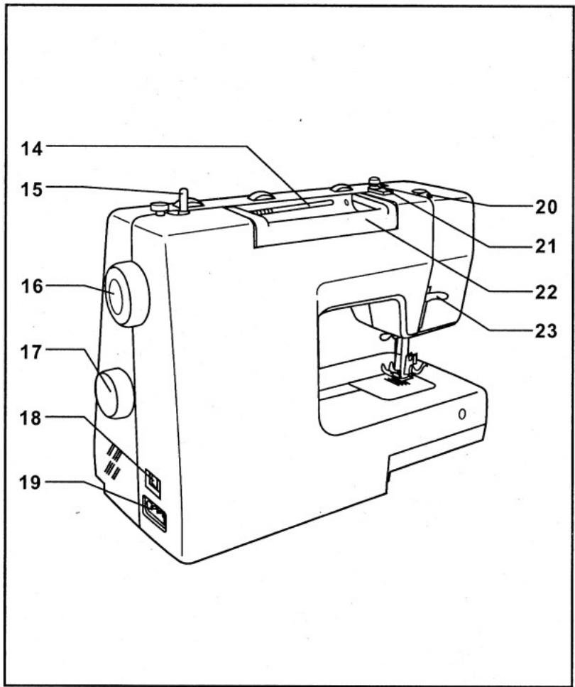 EUREKA 8513 - DESCRIPTIF DE LA MACHINE - 1