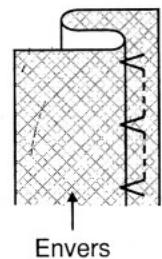 EUREKA 8513 - LES OURLETS AUX POINTS INVISIBLES (pied optionnel) - 4
