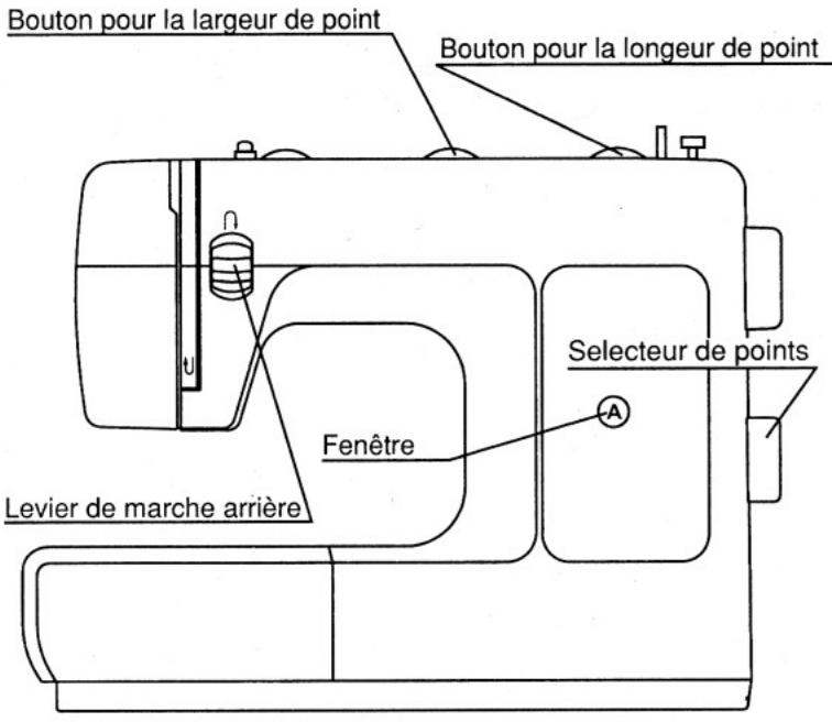 EUREKA 8513 - Selectionner UN POINT - 1