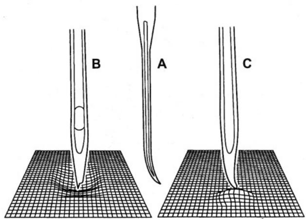 EUREKA 8513 - METTRE L'INTERRUPTEUR SUR < 0> - 2
