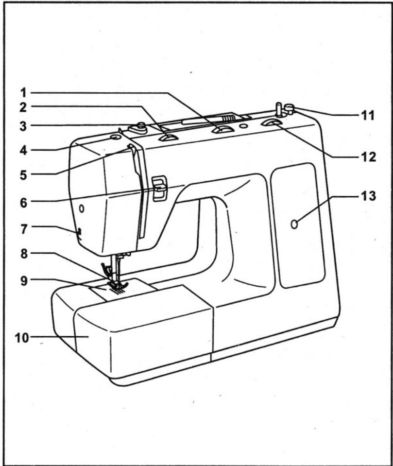 EUREKA 8518 - DESCRIPTIF DE LA MACHINE - 1