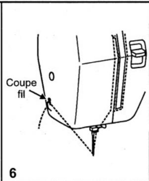 EUREKA 8518 - METTRE L'INTERRUPTEUR SUR < 0> . - 6