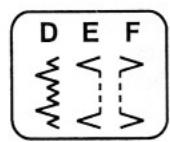 EUREKA 8518 - LES OURLETS AUX POINTS INVISIBLES (pied optionnel) - 2