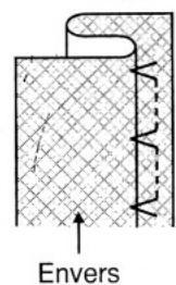 EUREKA 8518 - LES OURLETS AUX POINTS INVISIBLES (pied optionnel) - 4