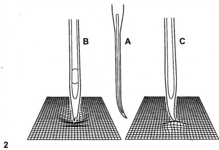 EUREKA 8518 - METTRE L'INTERRUPTEUR SUR < 0> - 2