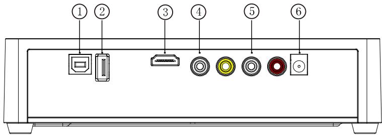 WE DIGITAL LOVE WE - Définition de l'Élément - 1