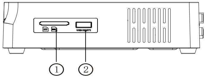 WE DIGITAL LOVE WE - Vue Laterale - 1