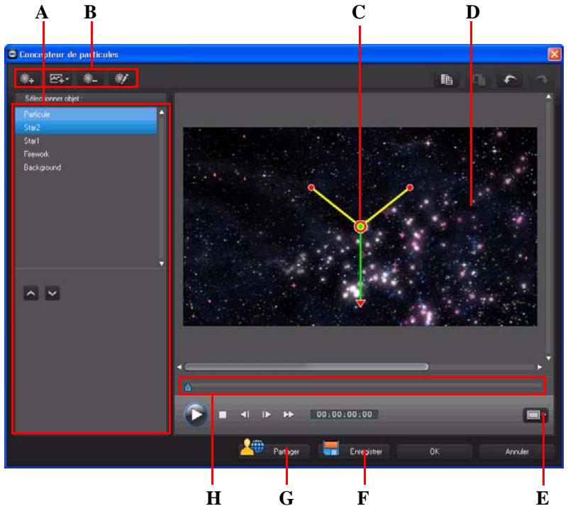 CYBERLINK POWERDIRECTOR 9 - Modifier des effets de particules dans le Concepteur de particules - 1