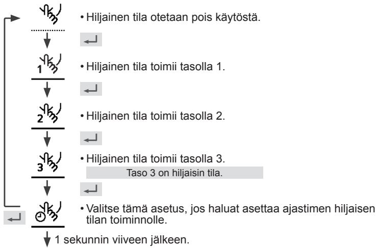 PANASONIC WHUQ09HE8 - Vahvista valintasi painamalla - 1