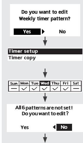PANASONIC WHUQ09HE8 - Huomautus: - 2