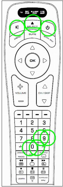 VIVANCO UR 2300 - Ejemplo: Ajusto del telemando para un televisor Philips p.ej.: - 1