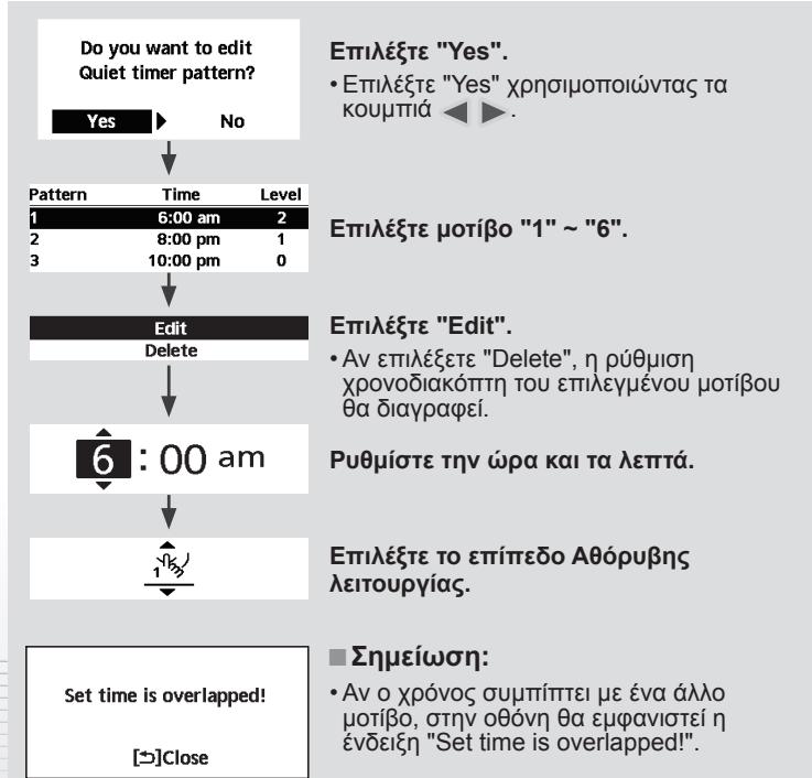 PANASONIC WHUQ12HE8 - PntnoTe yia va eTaebaioeTe Tnv EtniOy n oC. - 2