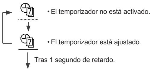 PANASONIC WHUQ12HE8 - Nota: - 2