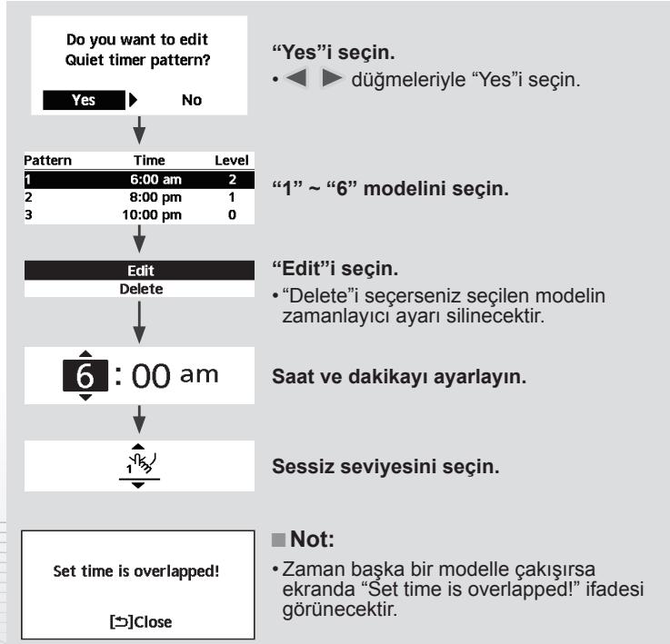 PANASONIC WHUQ12HE8 - Seciminizi onaylamak icin dugmesine basin. - 2