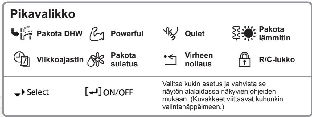 PANASONIC WHUQ12HE8 - Pikavalikon käytto - 4