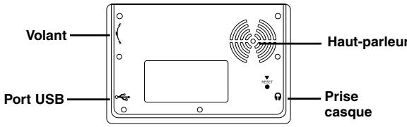 FRANKLIN TGA-490 - Touches de la calculatrice - 6